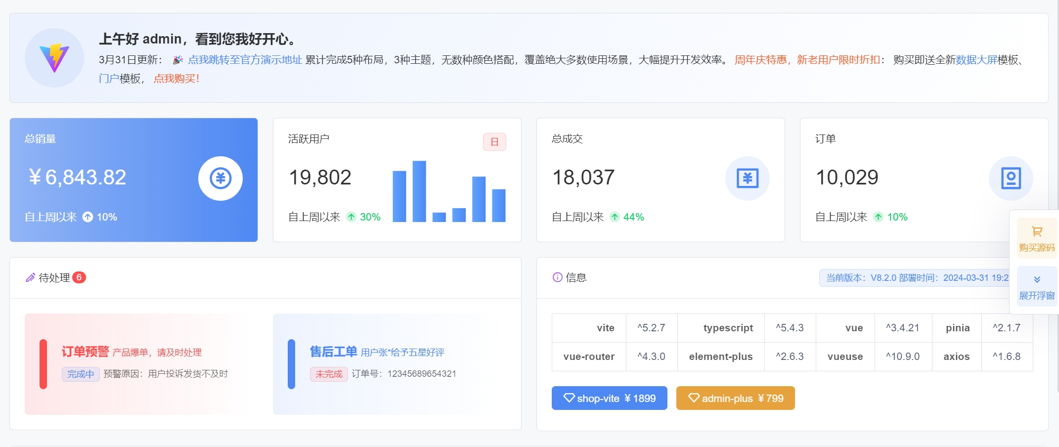 Vue Admin Beautiful Screenshot 0
